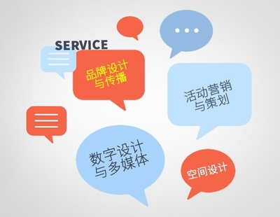 南京企業(yè)形象設(shè)計(jì)公司 專(zhuān)業(yè)商業(yè)咨詢(xún)策劃服務(wù)解析