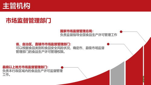 信息技術咨詢服務助力《食品生產許可管理辦法》高效落地與合規管理