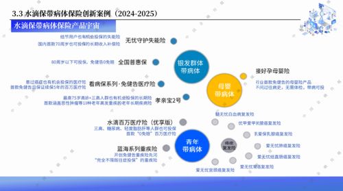 水滴保2025服務生態大會 發布《帶病體保險創新研究報告》，引領信息技術咨詢服務新篇章