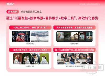 伴手禮“大品牌新產品”戰略 動之選與婚禮市場的跨界品牌新紀元
